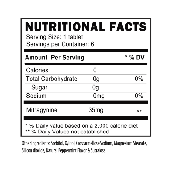 Mini mits kratom tablets nutritional facts panel